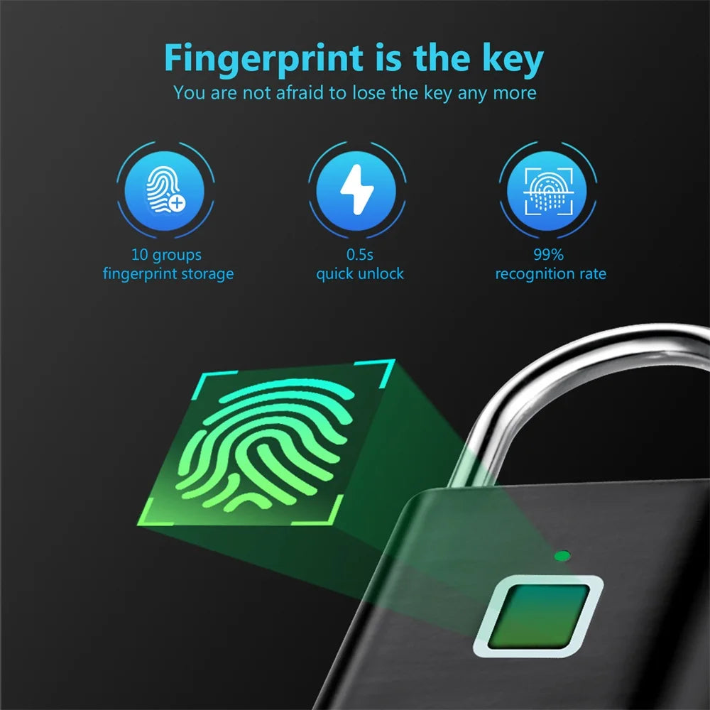 Smart Padlock - Keyless